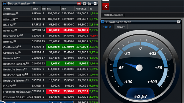Click to Enlarge

Name: EUWAX3dec18.PNG
Size: 91 KB