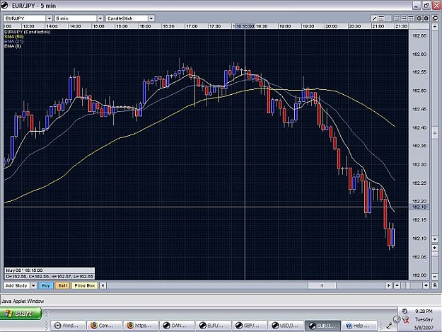 Click to Enlarge

Name: 5-8-eur-jpy.jpg
Size: 76 KB
