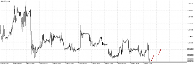 Click to Enlarge

Name: GBPUSD.mH1.png
Size: 62 KB