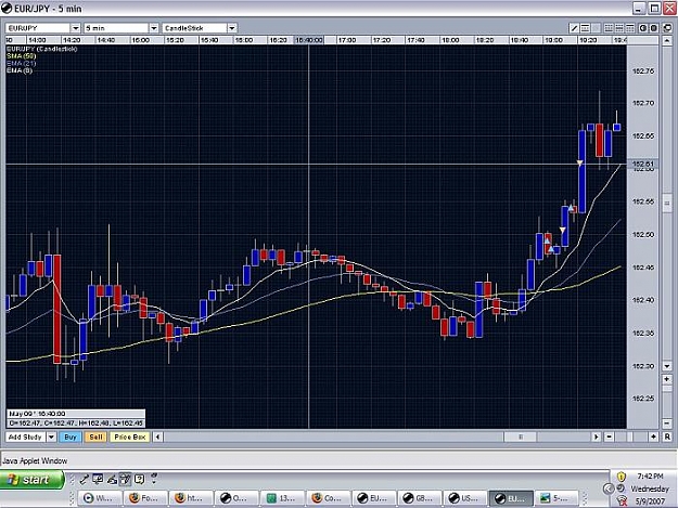 Click to Enlarge

Name: 5-9-eur-jpy.jpg
Size: 76 KB