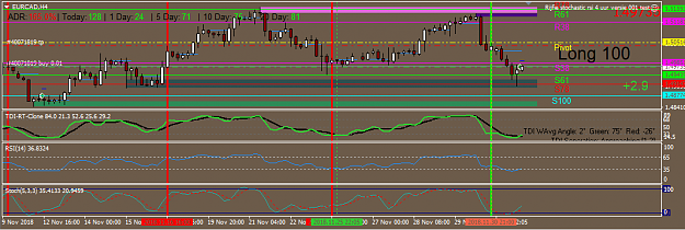 Click to Enlarge

Name: eurcad 3-12.PNG
Size: 36 KB