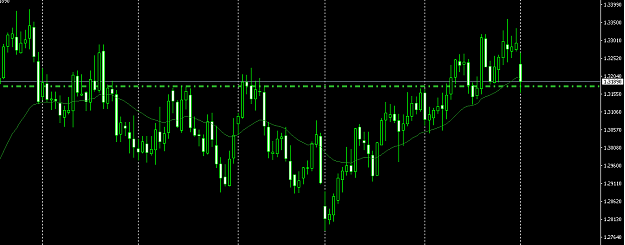 Click to Enlarge

Name: usdcad1.png
Size: 36 KB