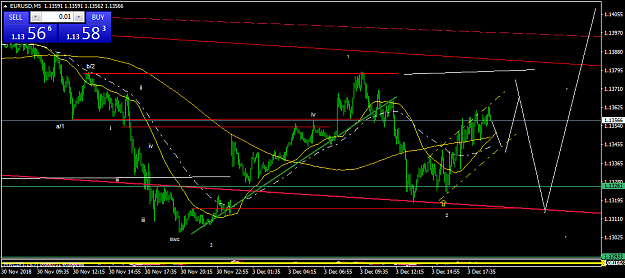 Click to Enlarge

Name: EURUSDM5.png
Size: 47 KB