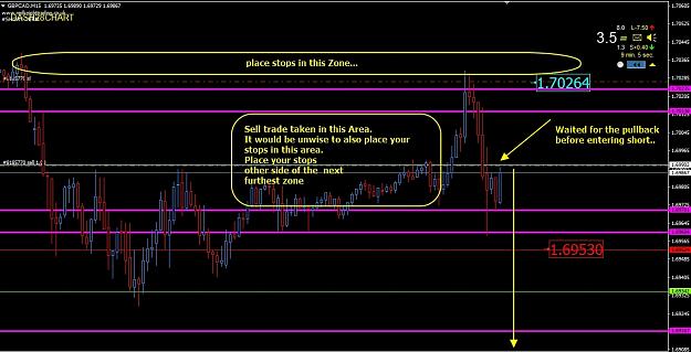 Click to Enlarge

Name: Where to place stops once you've entered a trade.jpg
Size: 333 KB