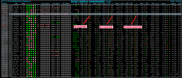 Click to Enlarge

Name: QCS_AUDUSD_ranges.png
Size: 127 KB