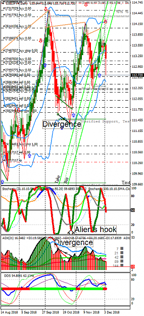 Click to Enlarge

Name: USDJPY#Daily.png
Size: 74 KB