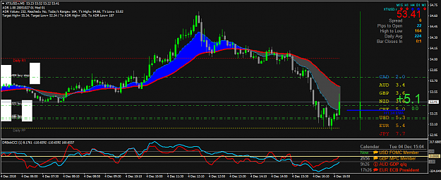 Click to Enlarge

Name: XTIUSD.rM5.png
Size: 54 KB