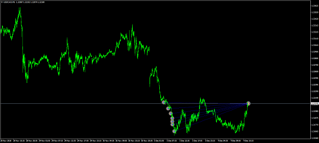 Click to Enlarge

Name: USDCADM5.png
Size: 41 KB