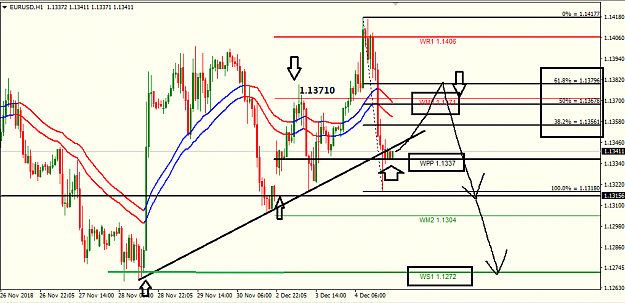 Click to Enlarge

Name: eur usd h1.png
Size: 29 KB