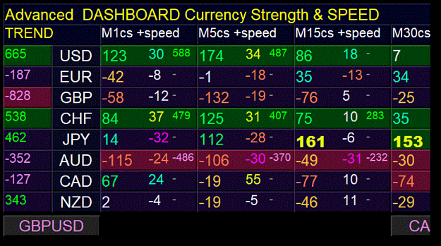 Click to Enlarge

Name: GBPCHF dashboard.PNG
Size: 682 KB