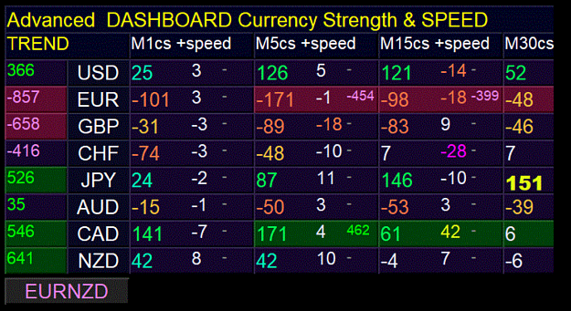 Click to Enlarge

Name: GBPUSD dashboard.PNG
Size: 675 KB