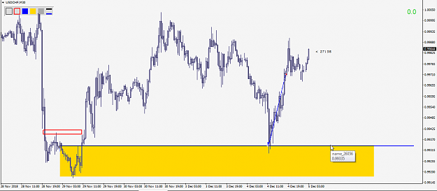Click to Enlarge

Name: 2018-12-05 08_32_22-512658_ OctaFX-Real - [USDCHF,M30].png
Size: 35 KB