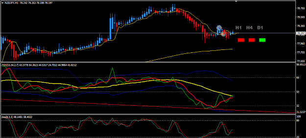 Click to Enlarge

Name: nzdjpy 2.png
Size: 26 KB