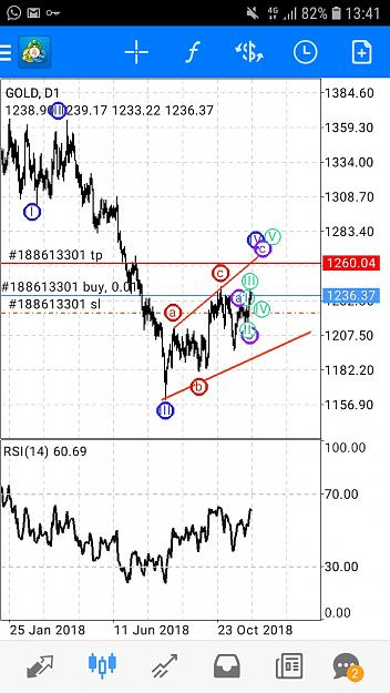Click to Enlarge

Name: Screenshot_20181205-134115_MetaTrader 4.jpg
Size: 300 KB