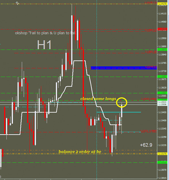 Click to Enlarge

Name: close longs.PNG
Size: 30 KB
