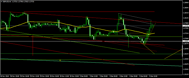 Click to Enlarge

Name: GBPUSDH1.png
Size: 37 KB