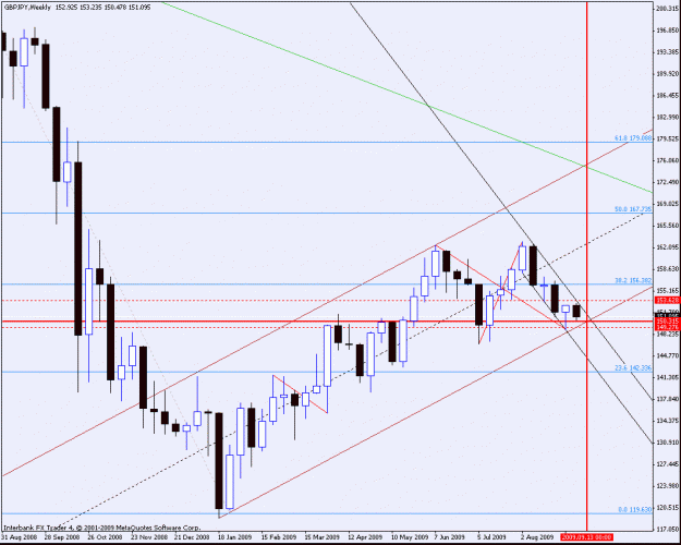 Click to Enlarge

Name: weekly bull.gif
Size: 23 KB