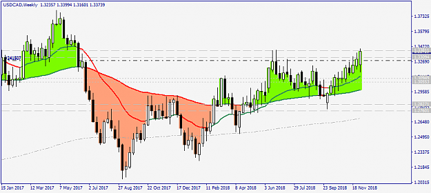 Click to Enlarge

Name: USDCADWeekly.png
Size: 30 KB