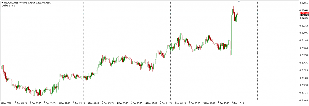 Click to Enlarge

Name: NZDCADlong.png
Size: 13 KB