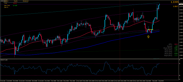 Click to Enlarge

Name: USDCADH4.png
Size: 69 KB