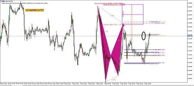 Click to Enlarge

Name: Harmonic Pattern Plus-Price Breakout Pattern Scanner -GBPUSD S1339.png
Size: 37 KB
