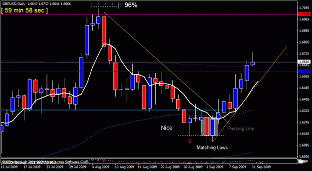 Click to Enlarge

Name: 1)gbp usd weekly 13 sept.gif
Size: 19 KB