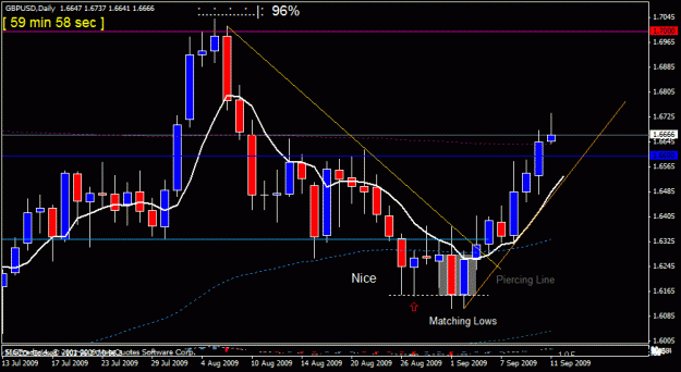 Click to Enlarge

Name: 1)gbp usd weekly 13 sept.gif
Size: 19 KB