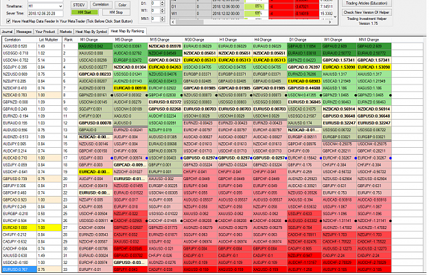 Click to Enlarge

Name: Correlation Ranking Heat Map S100.png
Size: 149 KB