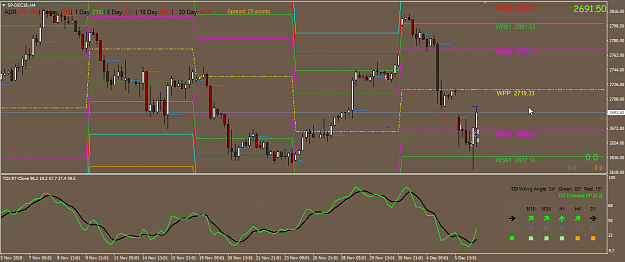 Click to Enlarge

Name: [SP-DEC18.,H4] 2018-12-06 2218 Trader_long_messed_up.png
Size: 49 KB