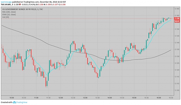Click to Enlarge

Name: usdmxn.png
Size: 127 KB