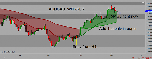 Click to Enlarge

Name: audcad worker.png
Size: 70 KB