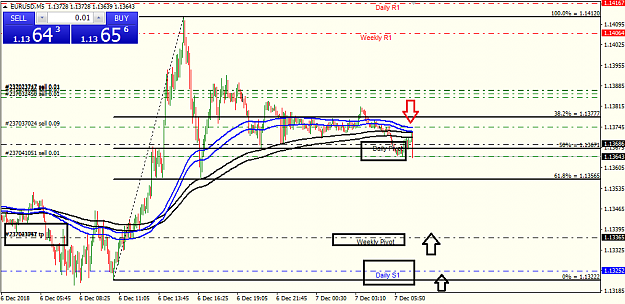 Click to Enlarge

Name: eur usd 5M.png
Size: 36 KB