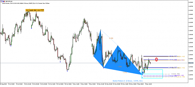 Click to Enlarge

Name: Harmonic Pattern Plus-Price Breakout Pattern Scanner -GBPUSD S1341.png
Size: 29 KB