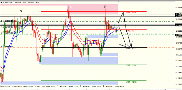 Click to Enlarge

Name: eur usd h1.png
Size: 32 KB