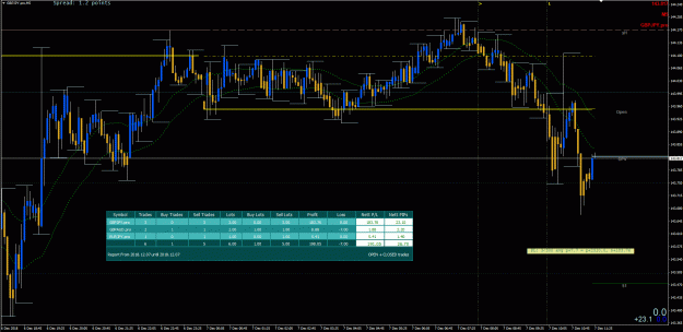 Click to Enlarge

Name: GJ Trade1b - 12072018.gif
Size: 54 KB