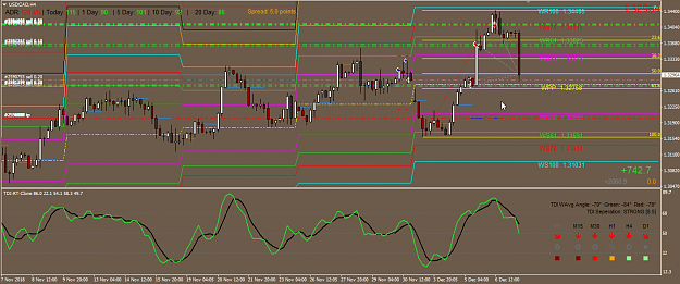 Click to Enlarge

Name: [USDCAD,H4] 2018-12-07 1446 Trader_short_close.png
Size: 60 KB