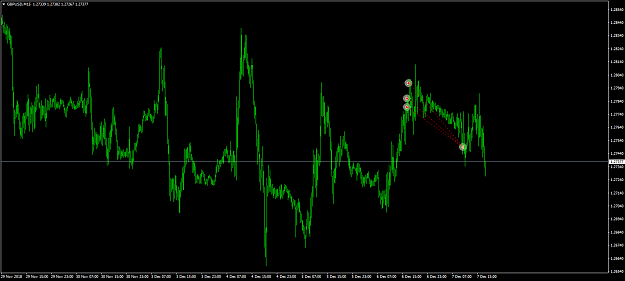 Click to Enlarge

Name: GBPUSDM15.png
Size: 48 KB