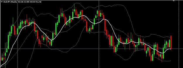 Click to Enlarge

Name: AUDJPY.jpg
Size: 81 KB