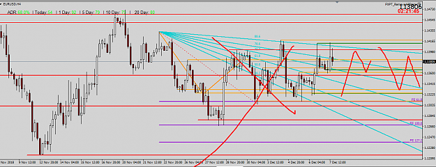 Click to Enlarge

Name: eurousd ranging.png
Size: 54 KB