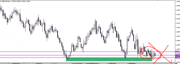 Click to Enlarge

Name: gbpusd ranging ptz.png
Size: 42 KB