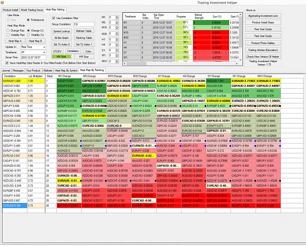 Click to Enlarge

Name: Trading Investment Helper - Correlation Ranking Heat Map 100.png
Size: 165 KB