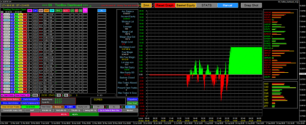 Click to Enlarge

Name: eurtry-h4-fairmarkets-trading-pty.png
Size: 179 KB