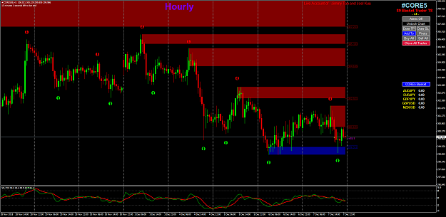 Click to Enlarge

Name: core505-h1-fairmarkets-trading-pty.png
Size: 94 KB
