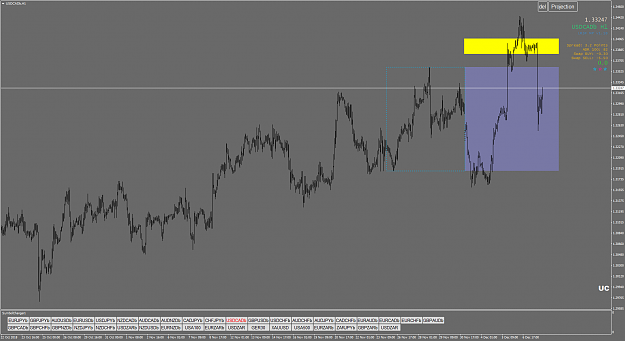 Click to Enlarge

Name: USDCADbH1.png
Size: 70 KB
