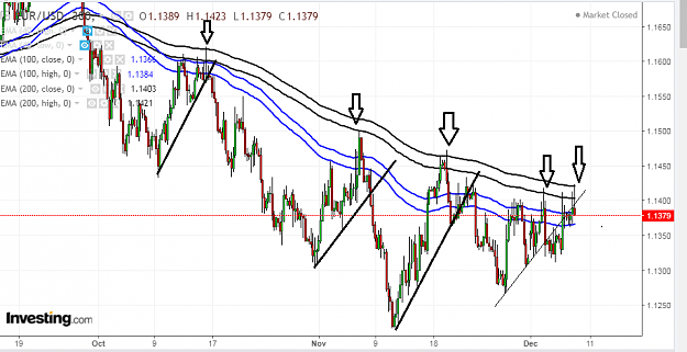 Click to Enlarge

Name: eur usd h4.png
Size: 60 KB