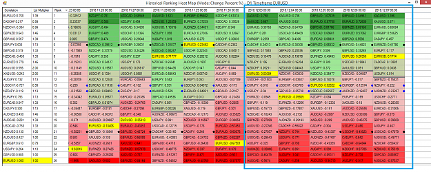 Click to Enlarge

Name: Trading Investment Helper - Correlation Ranking Heat Map 101 - Market Outlook.png
Size: 161 KB