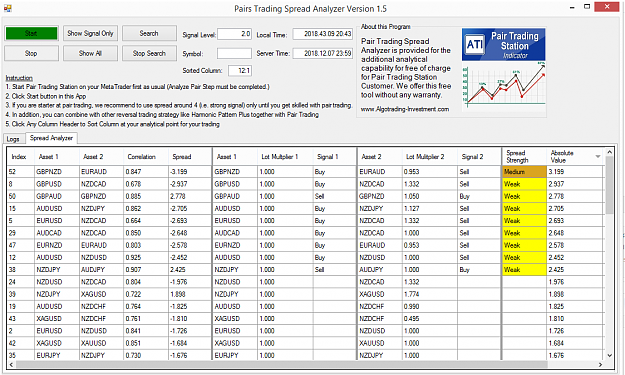 Click to Enlarge

Name: Pairs Trading Spread Analyzer 160.png
Size: 97 KB