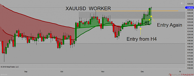 Click to Enlarge

Name: xauusd WORKER.png
Size: 60 KB