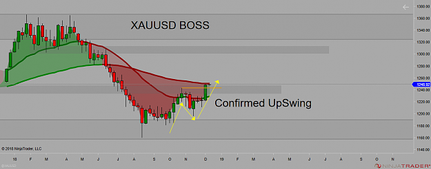 Click to Enlarge

Name: xauusd boss.png
Size: 50 KB