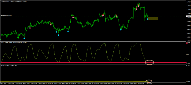 Click to Enlarge

Name: USDCADH1.png
Size: 45 KB
